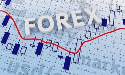 What is forex_1