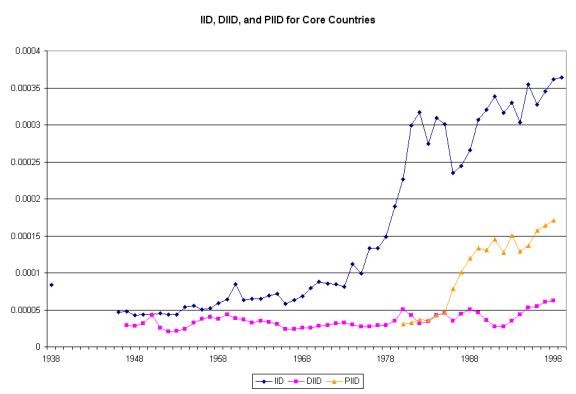 What is Investment Income (with pictures)