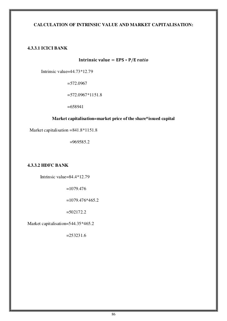 What is Technical Fundamental Analysis of Share Market