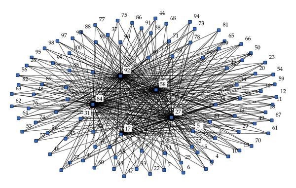 The Interbank Market