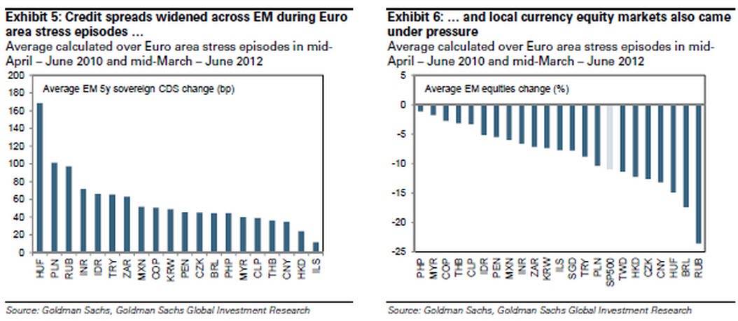 What is the single best hedge against inflation There may not be one The Tell