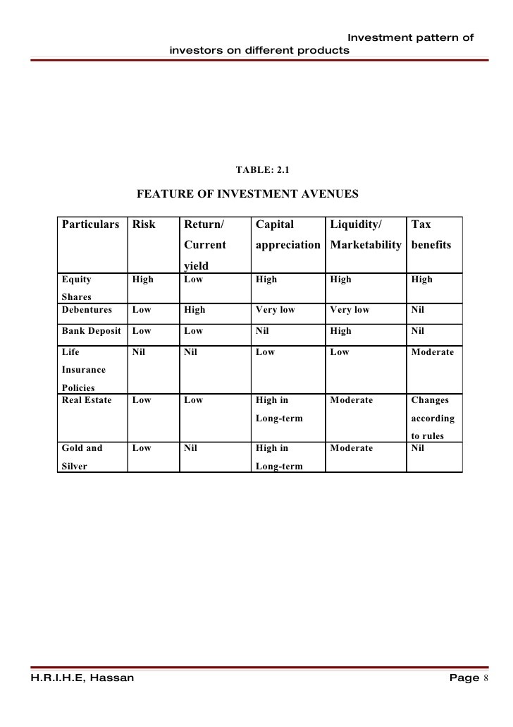 What Is Venture Debt An Investment With Higher Yields And A Lower Risk Profile