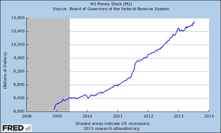 How Do You Make Money Off Mutual Funds