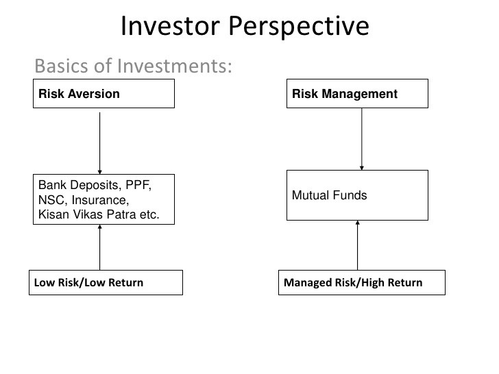 Where to look for future mutual fund returns