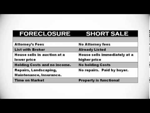 Where we go After Foreclosure and Short Sales