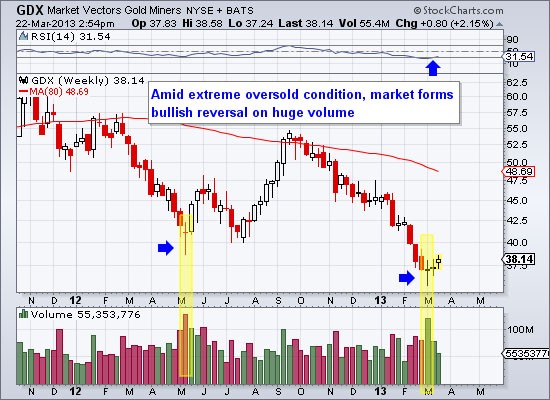 Who Owns the Bullion in a Precious Metal ETF The Gold Report