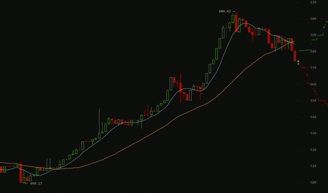 Why China wants to dominate Bitcoin Nov 18 2013