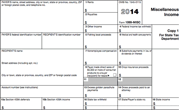 Understanding Your Tax Forms The W2