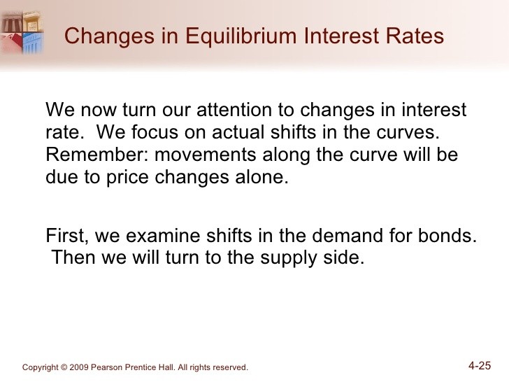 Why Do Interest Rates Change