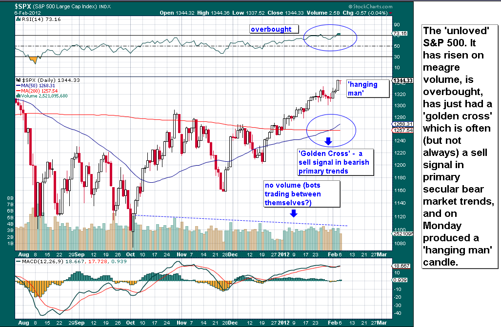 Why These HighYield Stocks Are Always Worse Off Than They Appear