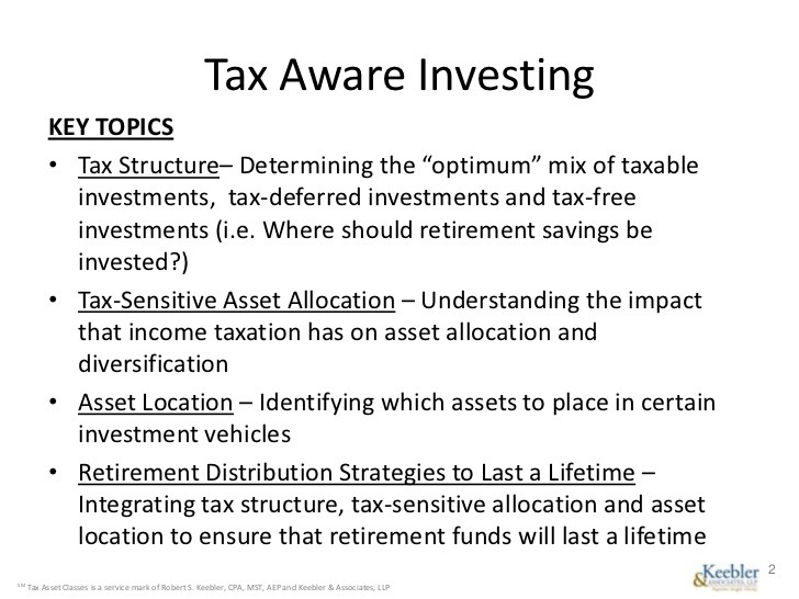 TaxEfficient Investing Made Easy Why it Matters & 3 Keys to Asset Location Impact of Taxes on