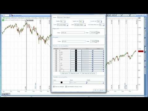 Zoomtrader tutorial binary options trading youtube 720p