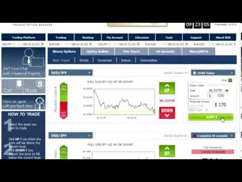 Zoomtrader tutorial binary options trading youtube 720p