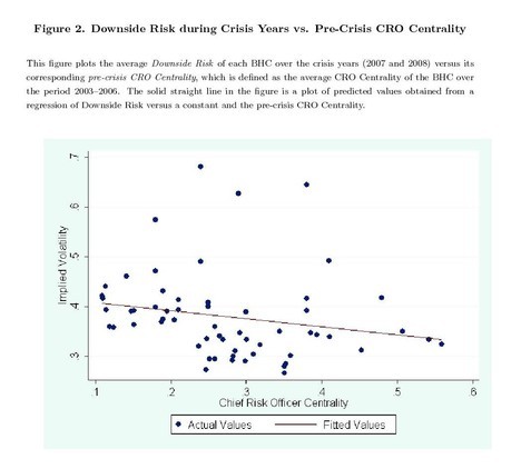 2008 Financial Crisis Causes Costs and Could It Reoccur