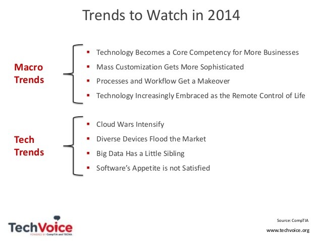 2014 Overview and Outlook