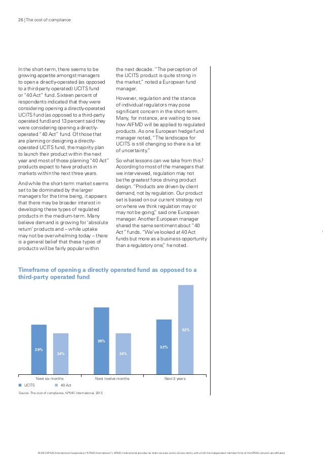 40 Act Hedge Funds On The Rise