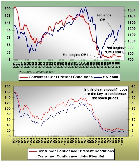 A Key Trait Of Winning Stocks Steady Earnings Sales Growth Yahoo Singapore Finance