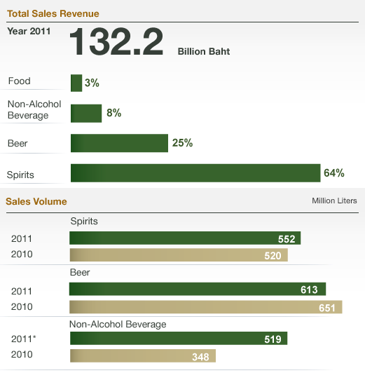 A Key Trait Of Winning Stocks Steady Earnings Sales Growth Yahoo Singapore Finance