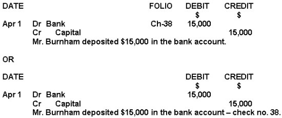 Accounting Basics Double Entry