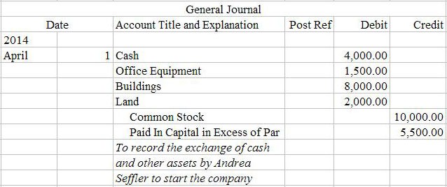 Accounting Basics Double Entry