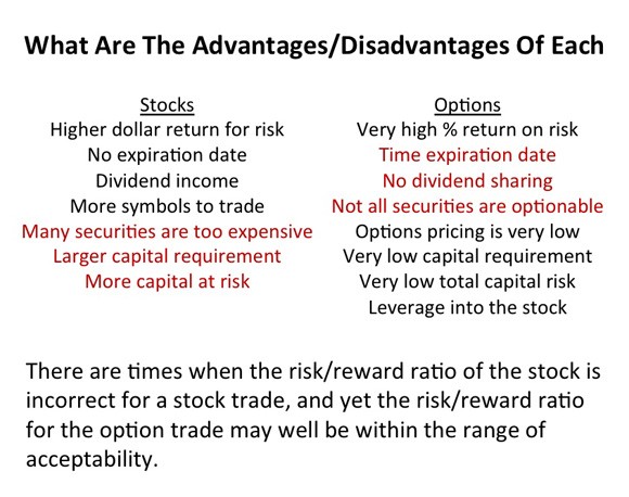 Advantages and Disadvantages Financial Web