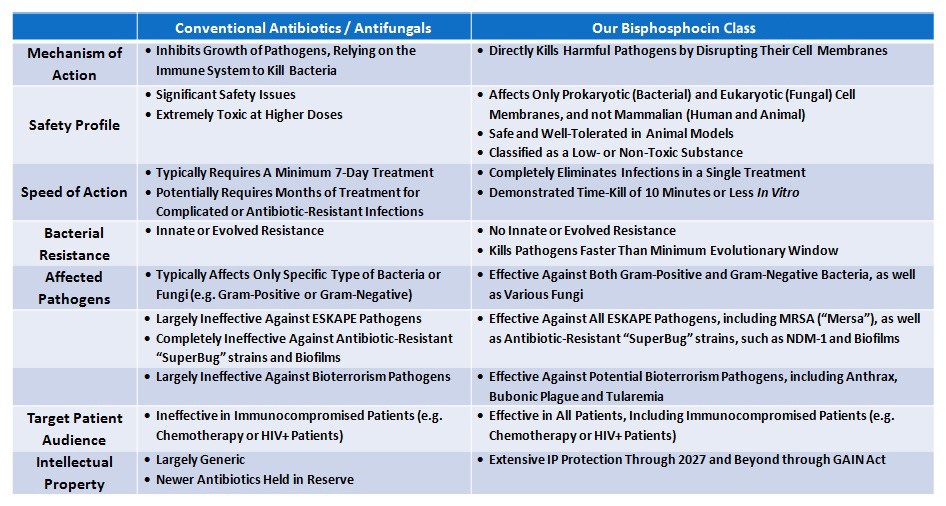 Advantages and Disadvantages Financial Web