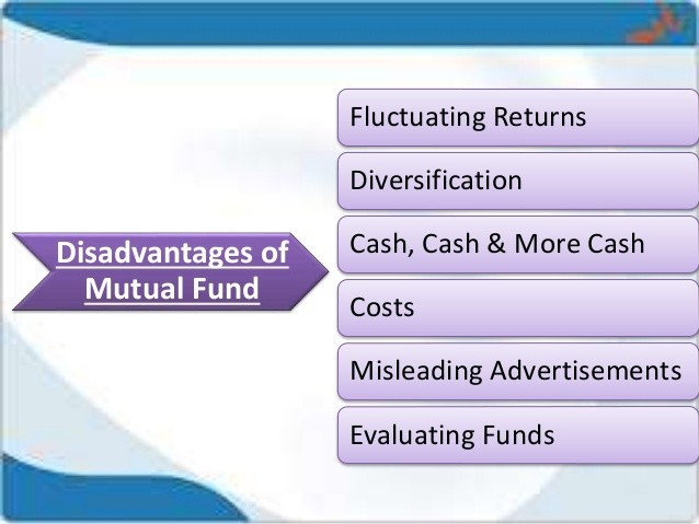 Advantages and Disadvantages of Mutual Funds Financial Web