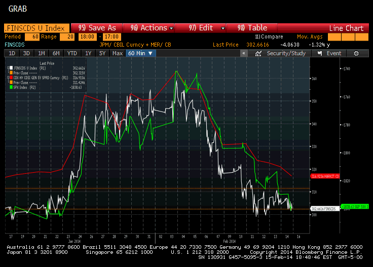 Analysis Apple options is the tail wagging the dog