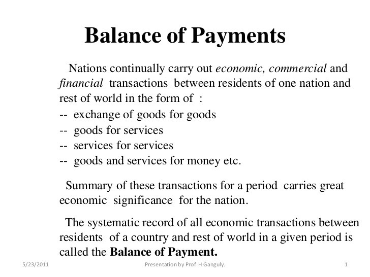 Methods of Correcting Disequilibrium in Balance of Payments