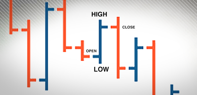 Binary option technical analysis for beginners