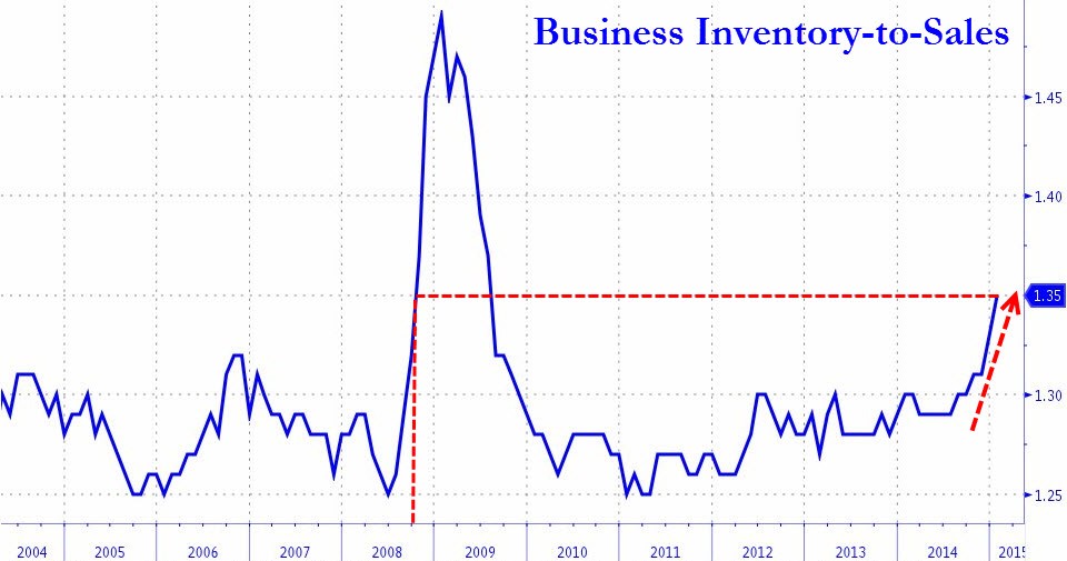 Brazil Real Posts Longest Losing Streak in 8 Weeks After Tax Bloomberg Business