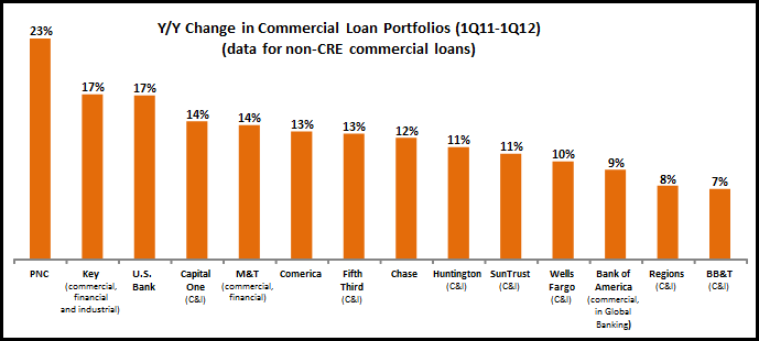 Capital structure Wikipedia the free encyclopedia