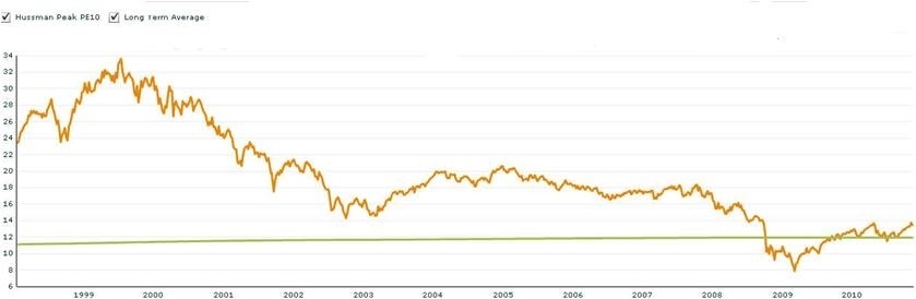 7 Tips for buying foreclosures Nov 19 2009