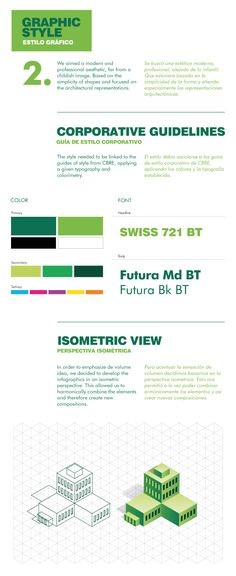 CBRE Group Inc (via noodls)