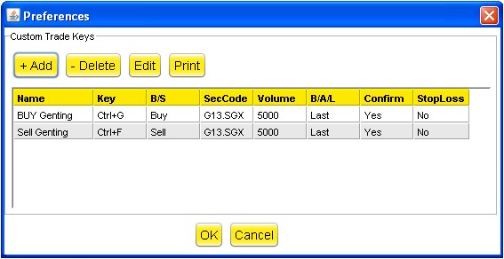 CFD Trading Platform