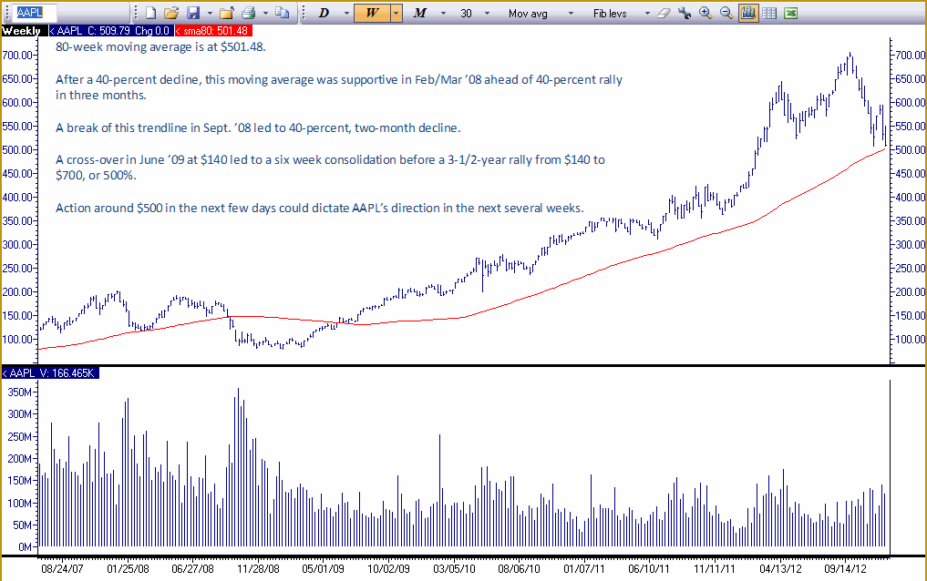 Cheap Preferred Fund Perfect for Low Rates Trefis