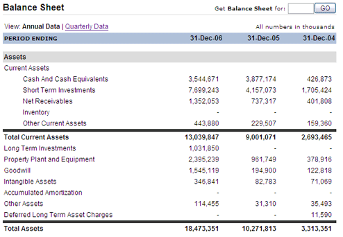 Small Business Accounting The basics