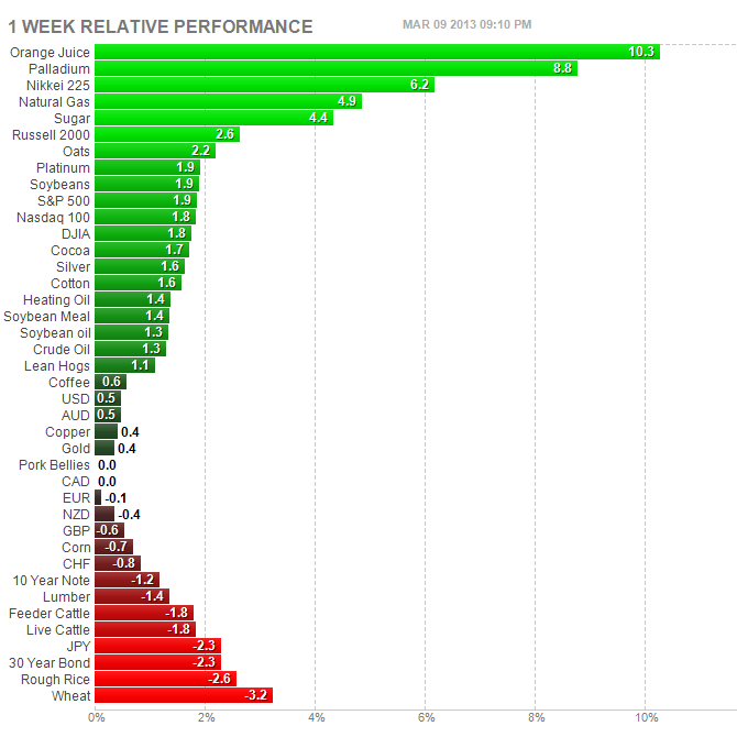 Commodity ETFs That Know How to Navigate the Futures Market