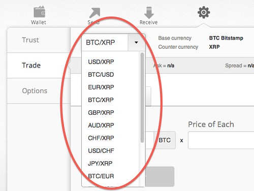 Currencies And Currency Pairs Learning Center