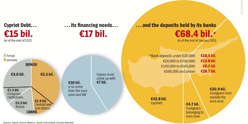 Currency Crisis Hits Developing Countries in Asia and Elsewhere SPIEGEL ONLINE