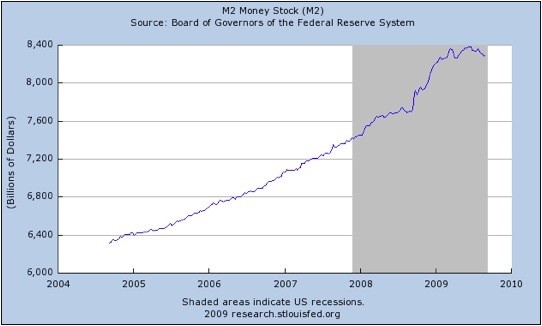 Daily Pfennig Central Banks Unite To Battle Deflation – Is It The Right Fight Daily Pfennig