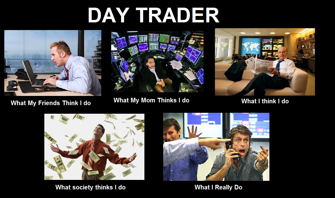 Day Trading