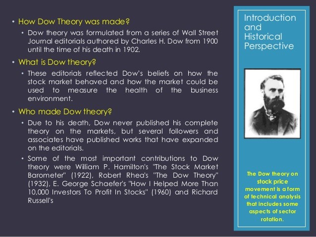 Dow Theory One of the Oldest and Most Reliable Ways to Forecast Market Direction