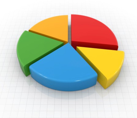 ETFs and Tactical Asset Allocation