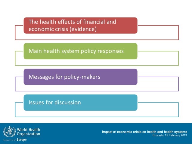 European Financial and Economic Crisis Impact on