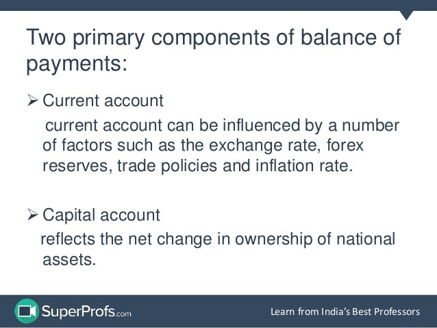 Factors Which Influence The Balance of Payments