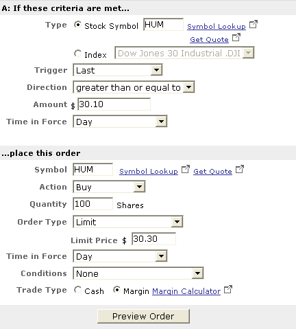 Fidelity Investments About Stock Options