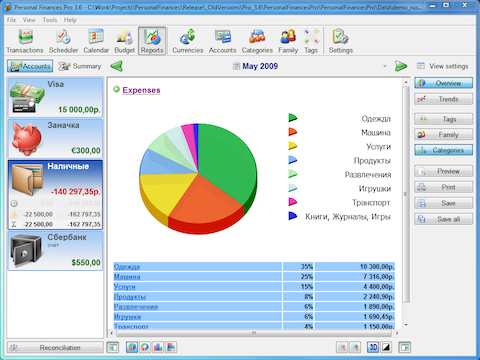 Financial Planning Software and Personal Finance Software