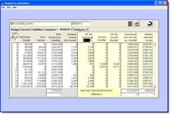 Financial Statement Analysis for Beginners