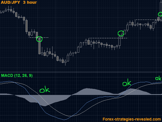 FOREX AND TRADING_1